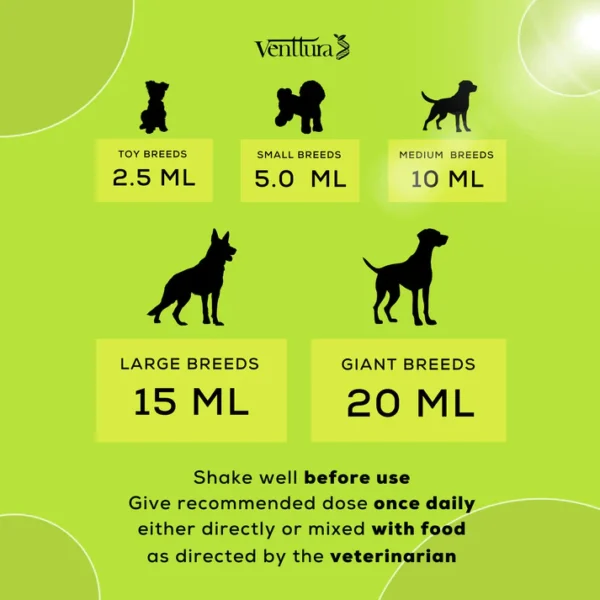 Venttura Dog Joint & Skin Supplement with Omega Support for Dogs