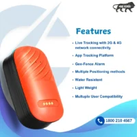 Captain India Smart 4G GPS Pet Tracker for Dogs & Cats