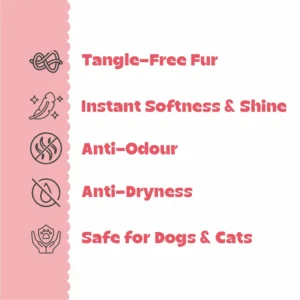 Cerafa Fur Conditioning Spray for Dogs & Cats 300ml