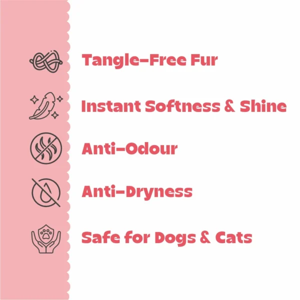 Cerafa Fur Conditioning Spray for Dogs & Cats 300ml
