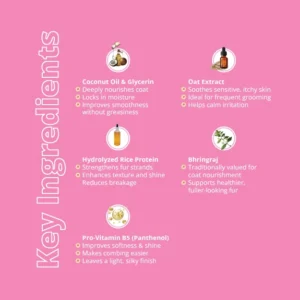 Cerafa Fur Smoothing Conditioner for Dogs & Cats - Image 7