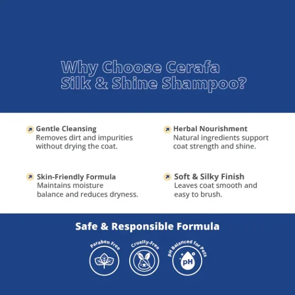 Cerafa Silk & Shine Mild Herbal Shampoo for Dogs & Cats