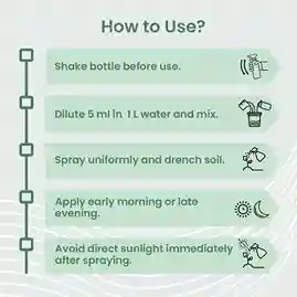 IFFCO Urban Gardens Green Diet – Complete Plant Food (Water Soluble Liquid)