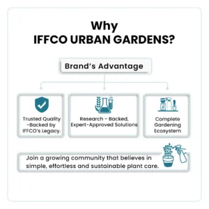 IFFCO Urban Gardens 2 Inch Khurpi – Rust-Free Heavy Duty Garden Tool