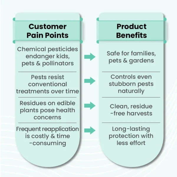 petsnewsnetwork.com