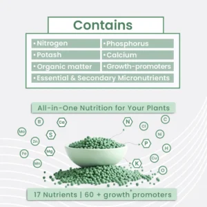 IFFCO Urban Gardens Green Diet – Complete Plant Food Slow Release Granules 1kg