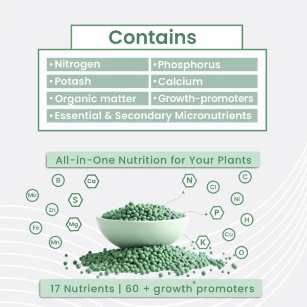 IFFCO Urban Gardens Green Diet – Complete Plant Food Slow Release Granules 1kg