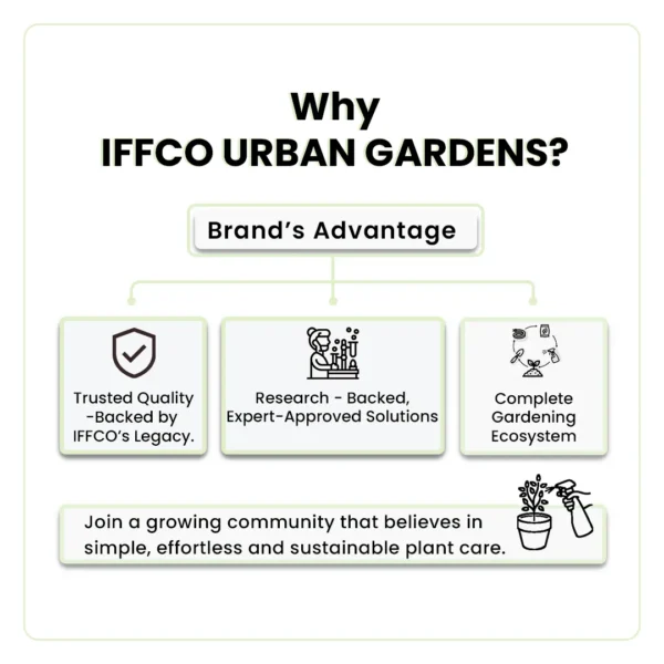 IFFCO Urban Gardens Green Diet – Complete Plant Food Ready to Use Spray 500ml