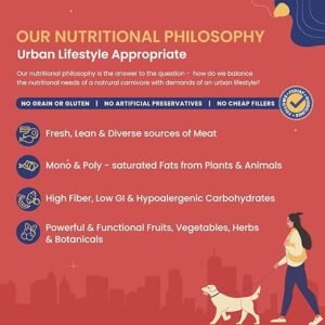 Fabled dog food no grain recipe infographic